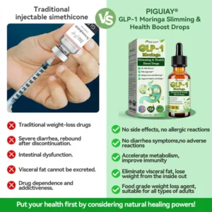 𝐏𝐢𝐠𝐮𝐢𝐚𝐲® 𝐆𝐋𝐏-𝟏 𝐌𝐨𝐫𝐢𝐧𝐠𝐚 𝐒𝐥𝐢𝐦𝐦𝐢𝐧𝐠 & 𝐇𝐞𝐚𝐥𝐭𝐡 𝐁𝐨𝐨𝐬𝐭 𝐃𝐫𝐨𝐩𝐬(✅𝐅𝐨𝐨𝐝-𝐠𝐫𝐚𝐝𝐞 𝐟𝐚𝐭 𝐛𝐮𝐫𝐧𝐞𝐫 - 𝐃𝐞𝐯𝐞𝐥𝐨𝐩𝐞𝐝 𝐛𝐲 𝐓𝐡𝐞 𝐨𝐛𝐞𝐬𝐢𝐭𝐲 𝐬𝐨𝐜𝐢𝐞𝐭𝐲✅)