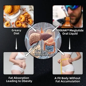 𝐏𝐢𝐠𝐮𝐢𝐚𝐲® 𝐆𝐋𝐏-𝟏 𝐌𝐨𝐫𝐢𝐧𝐠𝐚 𝐒𝐥𝐢𝐦𝐦𝐢𝐧𝐠 & 𝐇𝐞𝐚𝐥𝐭𝐡 𝐁𝐨𝐨𝐬𝐭 𝐃𝐫𝐨𝐩𝐬(✅𝐅𝐨𝐨𝐝-𝐠𝐫𝐚𝐝𝐞 𝐟𝐚𝐭 𝐛𝐮𝐫𝐧𝐞𝐫 - 𝐃𝐞𝐯𝐞𝐥𝐨𝐩𝐞𝐝 𝐛𝐲 𝐓𝐡𝐞 𝐨𝐛𝐞𝐬𝐢𝐭𝐲 𝐬𝐨𝐜𝐢𝐞𝐭𝐲✅)