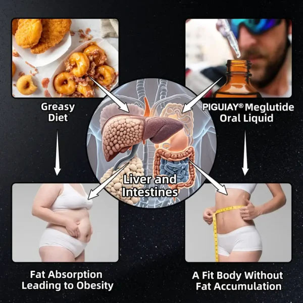 𝐏𝐢𝐠𝐮𝐢𝐚𝐲® 𝐆𝐋𝐏-𝟏 𝐌𝐨𝐫𝐢𝐧𝐠𝐚 𝐒𝐥𝐢𝐦𝐦𝐢𝐧𝐠 & 𝐇𝐞𝐚𝐥𝐭𝐡 𝐁𝐨𝐨𝐬𝐭 𝐃𝐫𝐨𝐩𝐬(✅𝐅𝐨𝐨𝐝-𝐠𝐫𝐚𝐝𝐞 𝐟𝐚𝐭 𝐛𝐮𝐫𝐧𝐞𝐫 - 𝐃𝐞𝐯𝐞𝐥𝐨𝐩𝐞𝐝 𝐛𝐲 𝐓𝐡𝐞 𝐨𝐛𝐞𝐬𝐢𝐭𝐲 𝐬𝐨𝐜𝐢𝐞𝐭𝐲✅)