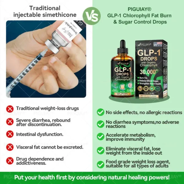 Piguiay® GLP-1 Chlorophyll Fat Burn & Sugar Control Drops( 👨‍⚕️Food-grade fat burner – Developed by The Obesity Society)🎁