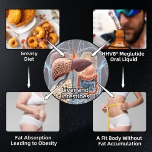 Piguiay® GLP-1 Chlorophyll Fat Burn & Sugar Control Drops( 👨‍⚕️Food-grade fat burner – Developed by The Obesity Society)🎁