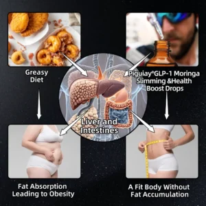 Piguiay® GLP-1 Moringa Slimming & Health Boost Drops(Food-grade fat burner - Developed by experts in secretology and metabolism)🌞