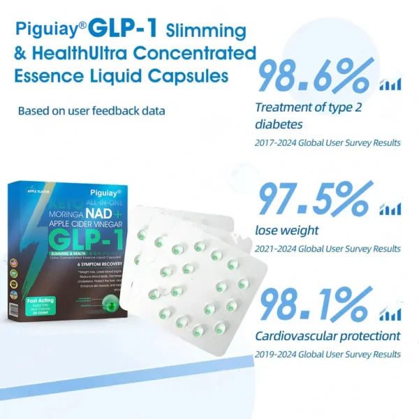 [Official Authorized Store] Piguiay® GLP-1 Slimming & Health Ultra Concentrated Essence Liquid Pearls - NAD+ Moringa & ACV & Keto BHB (✔️speedy, long-lasting, addressing diabetes, obesity, and cardiovascular diseases) - Developed by the Obesity Society🎁