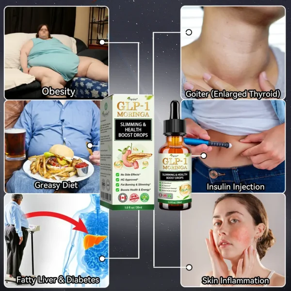 𝑷𝒊𝒈𝒖𝒊𝒂𝒚® 𝑮𝑳𝑷-1 𝑺𝒍𝒊𝒎𝒎𝒊𝒏𝒈 & 𝑯𝒆𝒂𝒍𝒕𝒉 𝑩𝒐𝒐𝒔𝒕 𝑫𝒓𝒐𝒑𝒔 | 𝑭𝒐𝒐𝒅-𝒈𝒓𝒂𝒅𝒆 𝒇𝒂𝒕 𝒃𝒖𝒓𝒏𝒆𝒓 | 𝑫𝒆𝒗𝒆𝒍𝒐𝒑𝒆𝒅 𝒃𝒚 𝑶𝒃𝒆𝒔𝒊𝒕𝒚 𝑪𝒂𝒏𝒂𝒅𝒂🍀
