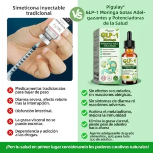 Piguiay® GLP-1 Gotas saludables adelgazantes de Moringa (Quemador de grasa de grado alimenticio – Desarrollado por expertos en secretología y metabolismo) 🎁