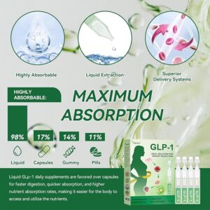 Piguiay GLP-1 Weight Loss Oral Solution