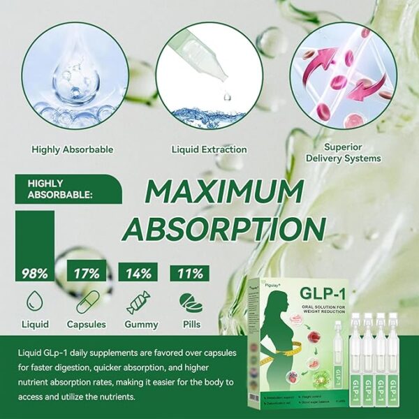 Piguiay GLP-1 Weight Loss Oral Solution