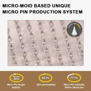 𝐏𝐢𝐠𝐮𝐢𝐚𝐲® 𝐍𝐈𝐃𝐃𝐊-𝐓𝐢𝐫𝐳𝐞𝐩𝐚𝐭𝐢𝐝𝐞 𝐒𝐥𝐢𝐦𝐦𝐢𝐧𝐠 & 𝐡𝐞𝐚𝐥𝐭𝐡 𝐍𝐀𝐍𝐎 𝐌𝐈𝐂𝐑𝐎𝐍𝐄𝐄𝐃𝐋𝐄 𝐏𝐀𝐓𝐂𝐇