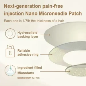 𝐏𝐢𝐠𝐮𝐢𝐚𝐲® 𝐍𝐈𝐃𝐃𝐊-𝐓𝐢𝐫𝐳𝐞𝐩𝐚𝐭𝐢𝐝𝐞 𝐒𝐥𝐢𝐦𝐦𝐢𝐧𝐠 & 𝐡𝐞𝐚𝐥𝐭𝐡 𝐍𝐀𝐍𝐎 𝐌𝐈𝐂𝐑𝐎𝐍𝐄𝐄𝐃𝐋𝐄 𝐏𝐀𝐓𝐂𝐇