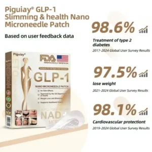 𝐏𝐢𝐠𝐮𝐢𝐚𝐲® 𝐍𝐈𝐃𝐃𝐊-𝐓𝐢𝐫𝐳𝐞𝐩𝐚𝐭𝐢𝐝𝐞 𝐒𝐥𝐢𝐦𝐦𝐢𝐧𝐠 & 𝐡𝐞𝐚𝐥𝐭𝐡 𝐍𝐀𝐍𝐎 𝐌𝐈𝐂𝐑𝐎𝐍𝐄𝐄𝐃𝐋𝐄 𝐏𝐀𝐓𝐂𝐇