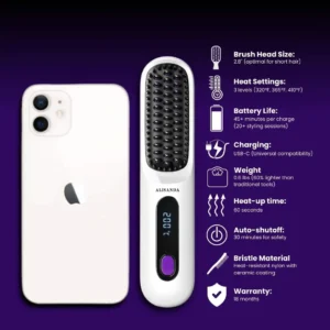 Alisanda™ IntelliBrush Hair Straightener