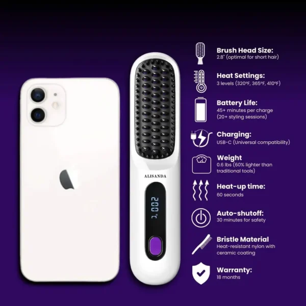 Alisanda™ IntelliBrush Hair Straightener