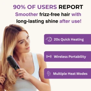 Alisanda™ IntelliBrush Hair Straightener