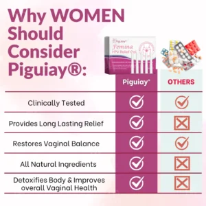 Piguiay® Femina HPV Relief Gel✨𝐄𝐟𝐟𝐞𝐜𝐭𝐢𝐯𝐞 𝐑𝐞𝐥𝐢𝐞𝐟 𝐟𝐫𝐨𝐦 𝐇𝐏𝐕 𝐒𝐲𝐦𝐩𝐭𝐨𝐦𝐬✨
