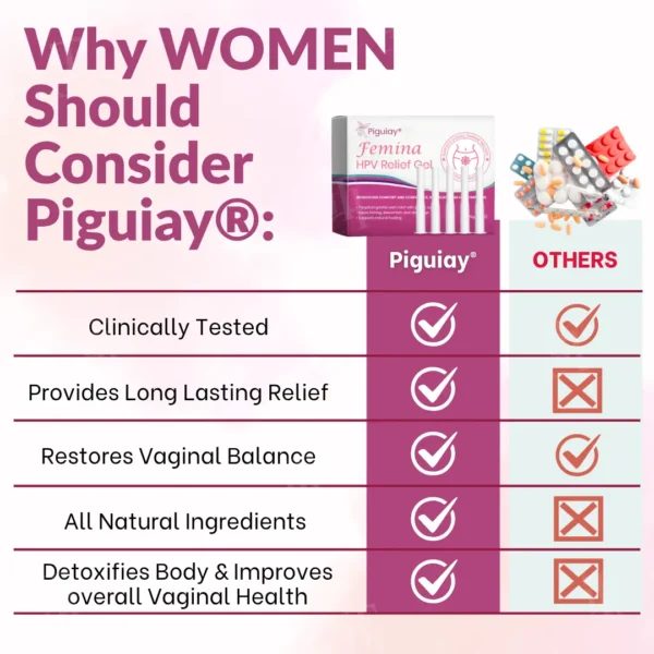 Piguiay® Femina HPV Relief Gel✨𝐄𝐟𝐟𝐞𝐜𝐭𝐢𝐯𝐞 𝐑𝐞𝐥𝐢𝐞𝐟 𝐟𝐫𝐨𝐦 𝐇𝐏𝐕 𝐒𝐲𝐦𝐩𝐭𝐨𝐦𝐬✨