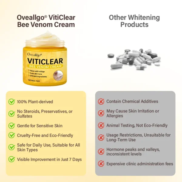 Oveallgo® VitiClear ULTRA Bee Venom Cream