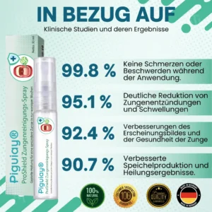 Piguiay® ProShield Zungenreinigungs-Spray✅ 𝐁𝐢𝐞𝐭𝐞𝐭 𝐋𝐢𝐧𝐝𝐞𝐫𝐮𝐧𝐠 𝐢𝐧 𝐧𝐮𝐫 𝟑 𝐌𝐢𝐧𝐮𝐭𝐞𝐧