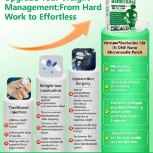 𝑪𝒍𝒆𝒓𝒂𝑳𝒖𝒙𝒆® 𝑩𝒆𝒓𝑏𝘦𝘳𝑖𝗇𝒆 𝟔-𝗶𝙣-𝟏 𝑁𝑎𝑛𝑜 𝘔𝘪𝘤𝘳𝘰𝘯𝘦𝘦𝘥𝘭𝘦 𝖯𝚊𝗍𝖼𝗁