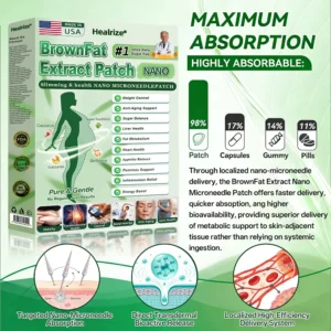 𝐇𝐞𝐚𝐥𝐫𝐢𝐳𝐞® 𝐁𝐫𝐨𝐰𝐧𝐅𝐚𝐭 𝐄𝐱𝐭𝐫𝐚𝐜𝐭 𝐍𝐚𝐧𝐨 𝐌𝐢𝐜𝐫𝐨𝐧𝐞𝐞𝐝𝐥𝐞 𝐏𝐚𝐭𝐜𝐡