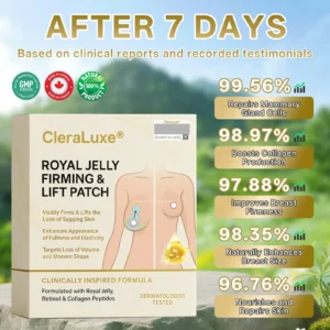CleraLuxe® 🌞 ROYAL JELLY FIRMING & LIFT PATCH