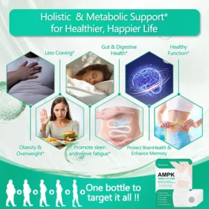 CleraLuxe® AMPK Metabolic Activating Patches