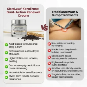 CleraLuxe® KeraErase Dual-Action Renewal Cream