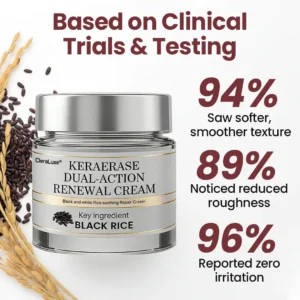 CleraLuxe® KeraErase Dual-Action Renewal Cream