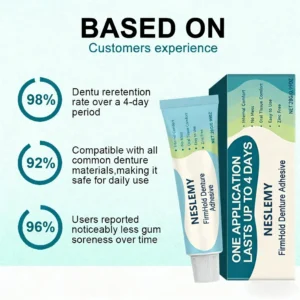 NESLEMY® FirmHold Denture Adhesive