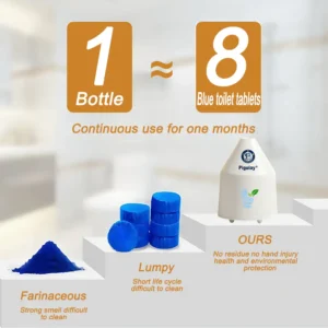 Piguiay® pro Magnetic Field Molecular Interference Antifreeze Toilet Thermostat (Supports deodorization, stain removal, insect repellent, and room temperature control)