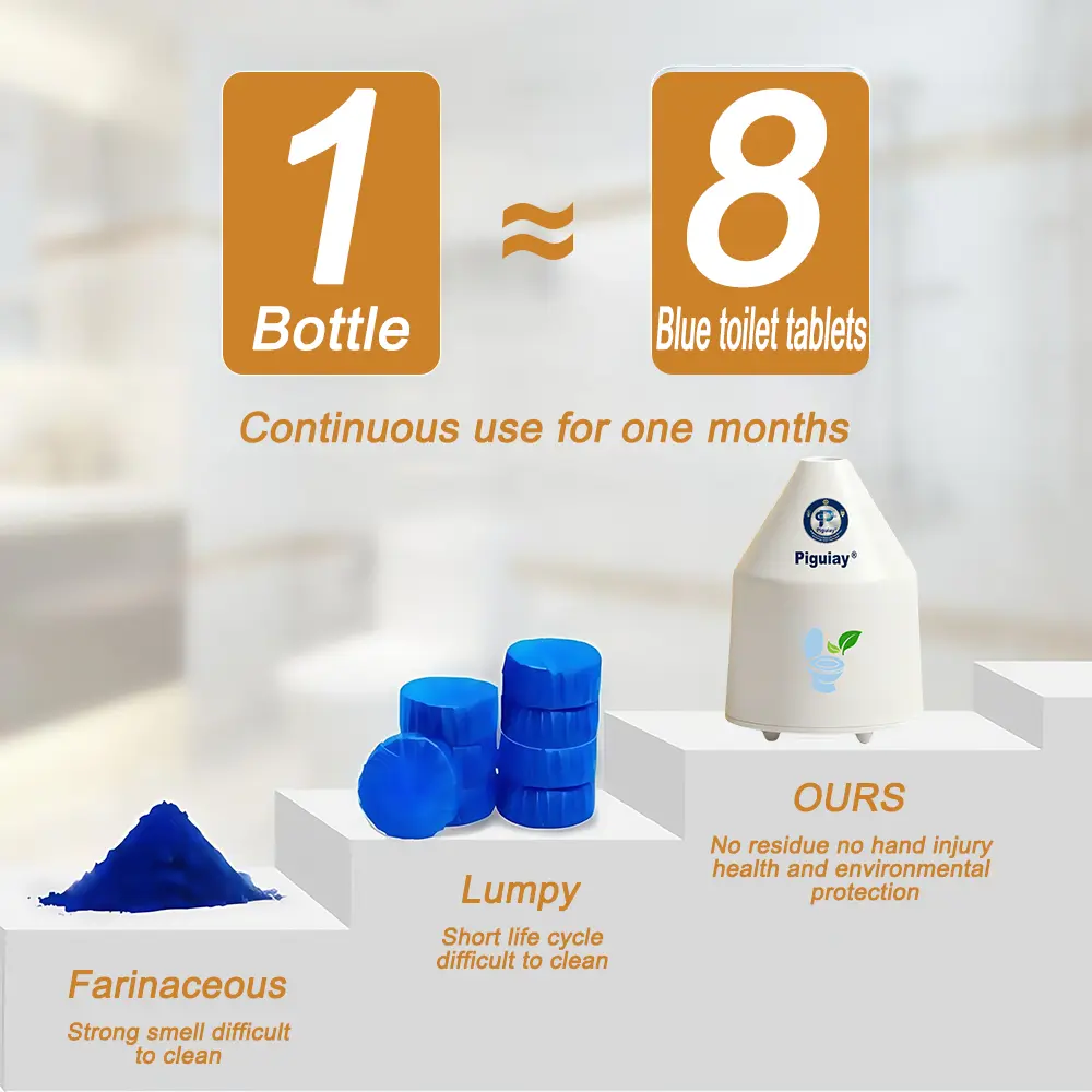 Piguiay® pro Magnetic Field Molecular Interference Antifreeze Toilet Thermostat (Supports deodorization, stain removal, insect repellent, and room temperature control)