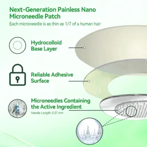 𝙋𝙪𝙧𝙚𝙡𝙪𝙭𝙤® Caffeine · L-Carnitine × Retinol | Slimming & Firming 2-in-1 Nano Microneedle Patch