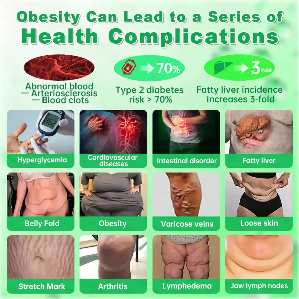 𝙋𝙪𝙧𝙚𝙡𝙪𝙭𝙤® Caffeine · L-Carnitine × Retinol | Slimming & Firming 2-in-1 Nano Microneedle Patch