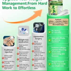 𝙋𝙪𝙧𝙚𝙡𝙪𝙭𝙤® Caffeine · L-Carnitine × Retinol | Slimming & Firming 2-in-1 Nano Microneedle Patch