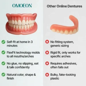Omoeon™ Medical Full Denture with Strong Suctiond