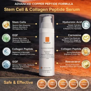 Purelora® Stem Cell–Derived EGF & Copper Peptide Revitalising Essence Cream