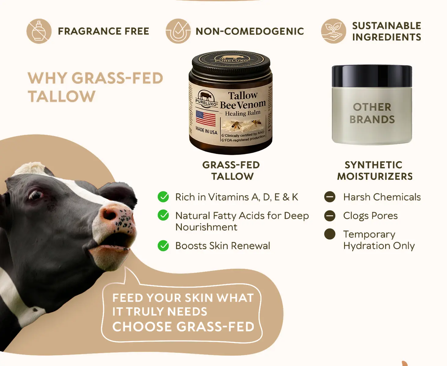 Pureluxo® Tallow Bee Venom Healing Balm