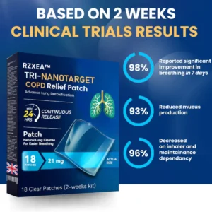 RZXEA™ Tri-NanoTargetCOPD Relief Patch