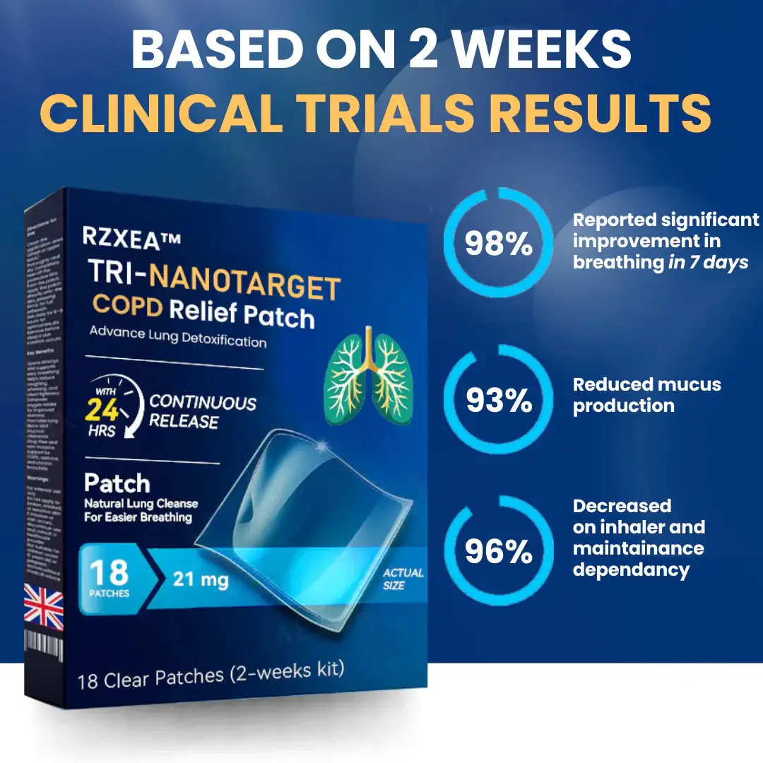 RZXEA™ Tri-NanoTargetCOPD Relief Patch