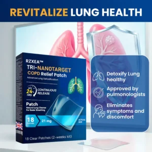 RZXEA™ Tri-NanoTargetCOPD Relief Patch