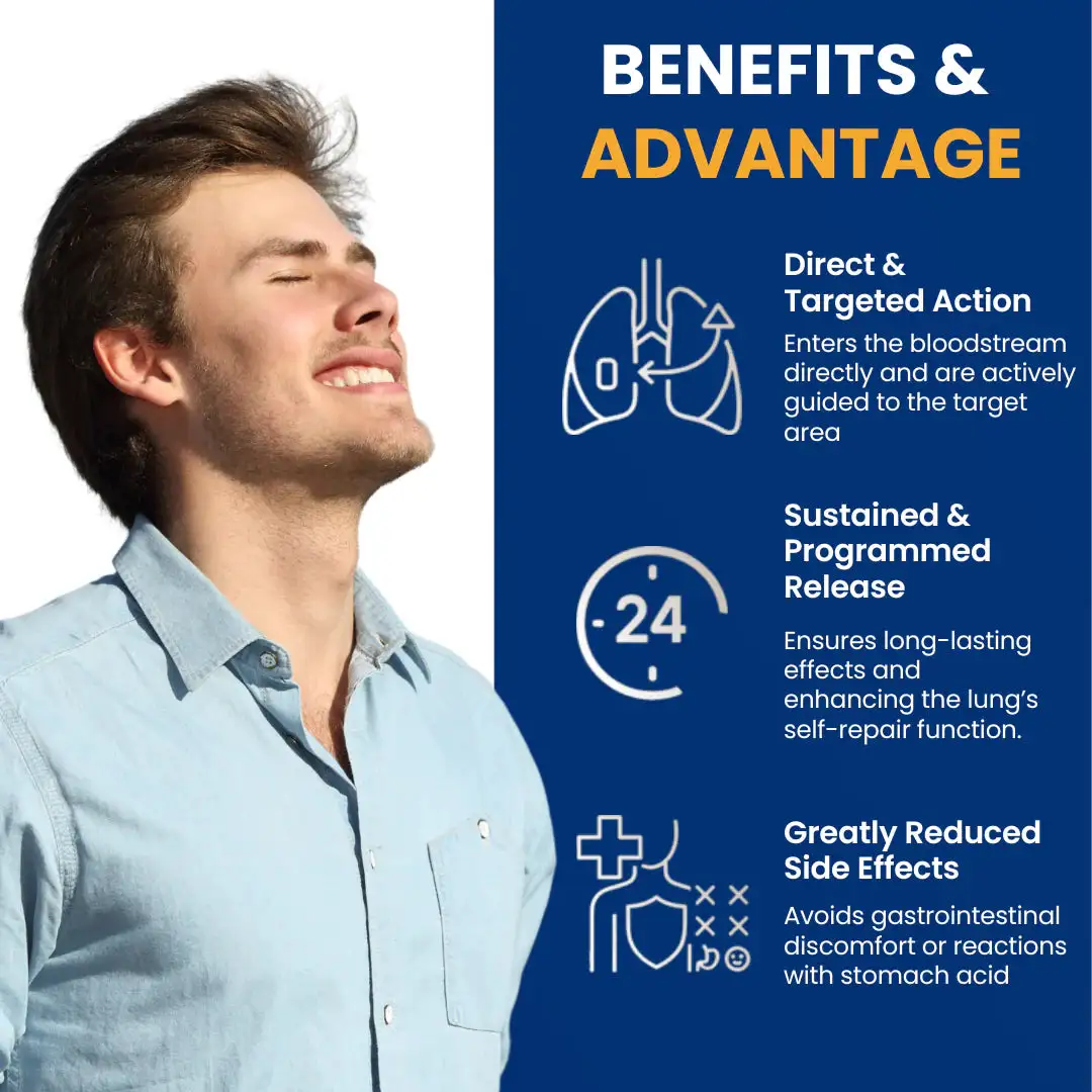 RZXEA™ Tri-NanoTargetCOPD Relief Patch