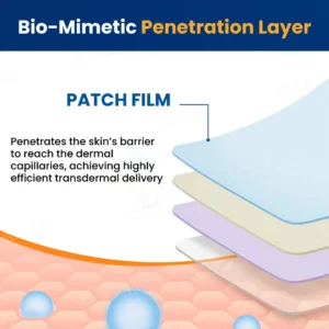 RZXEA™ Tri-NanoTargetCOPD Relief Patch