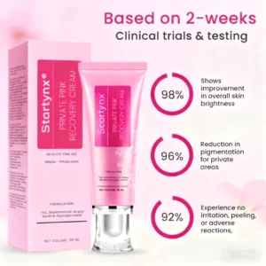 Startynx® Private Pink Recovery Cream