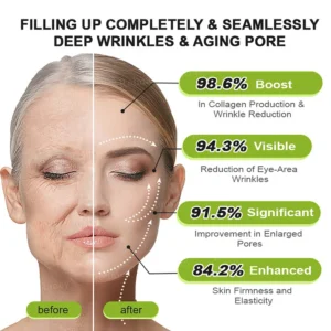 Rolimey® Botox & Vita-A Retinol Firming & Anti-Wrinkle Serum