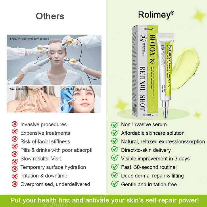 Rolimey® Botox & Vita-A Retinol Firming & Anti-Wrinkle Serum