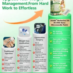 New 2026 Upgrade: 𝐉𝐮𝐱𝐞𝐤® 𝑩𝒆𝒓𝑏𝘦𝘳𝑖𝗇𝒆 𝟔-𝗶𝙣-𝟏 𝑁𝑎𝑛𝑜 𝘔𝘪𝘤𝘳𝘰𝘯𝘦𝘦𝘥𝘭𝘦 𝖯𝚊𝗍𝖼𝗁 with Science-Backed Formula