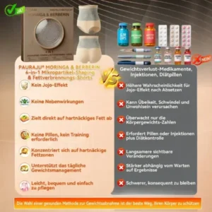 PAURAJU® 2026 NEUERSCHEINUNG 𝐌𝐨𝐫𝐢𝐧𝐠𝐚 & 𝐁𝐞𝐫𝐛𝐞𝐫𝐢𝐧 4-In-1 Mikropartikel-Formungs- & Fettverbrennungs-Shorts