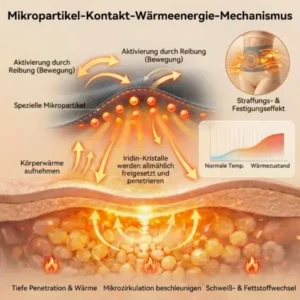 PAURAJU® 2026 NEUERSCHEINUNG 𝐌𝐨𝐫𝐢𝐧𝐠𝐚 & 𝐁𝐞𝐫𝐛𝐞𝐫𝐢𝐧 4-In-1 Mikropartikel-Formungs- & Fettverbrennungs-Shorts