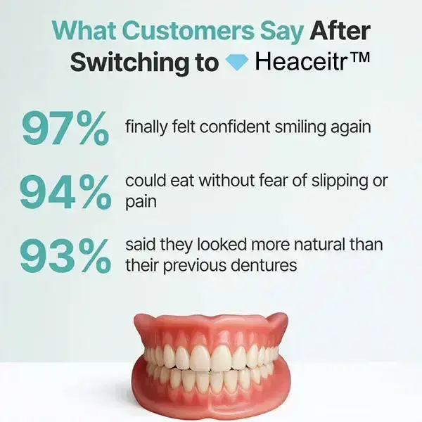 Heaceitr™ Full Denture with Strong Suction